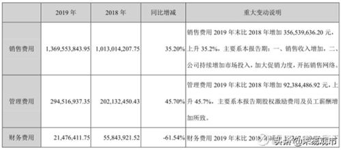 辰州矿业，宝钛股份，思源电气，西水股份，岳阳纸业，国金证券