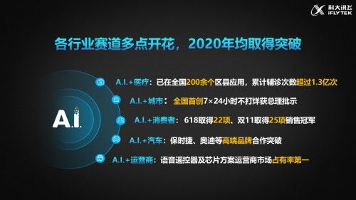 科大讯飞全国招聘渠道销售，请问工资待遇，发展前景如何？