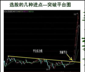 股票比如七块买入三千股，跌到五块又买入一千股，涨到六块抛掉多少才不会亏？