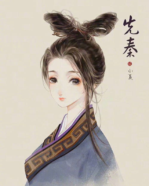 不同时期女性发型造型,都超好看 cr.画画 堆糖,美图壁纸兴趣社区 