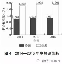 idc是什么意思