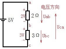 配电柜上的ubc.uca.uab代表什么