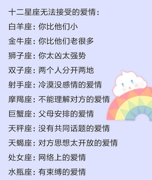 十二星座无法接受的爱情,对待感情有多直接,会爱你到什么时候