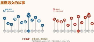 支付宝账单 新疆男人最疼老婆 一60前抵8个90后 