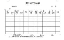 固定资产如何盘点