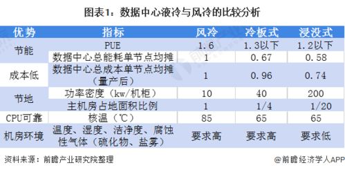 2024年即将出现的百倍币,中本聪核心币市场前景分析