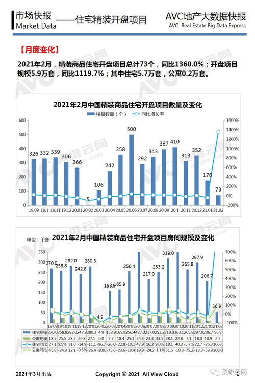 2025年搬家入住新房的吉日吉时