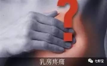 月经前乳房胀痛是什么原因，经期前乳房胀痛什么原因