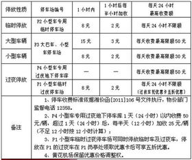 黄花机场停车场收费标准黄花机场停车过夜收费标准(黄花机场t1停车场收费标准)