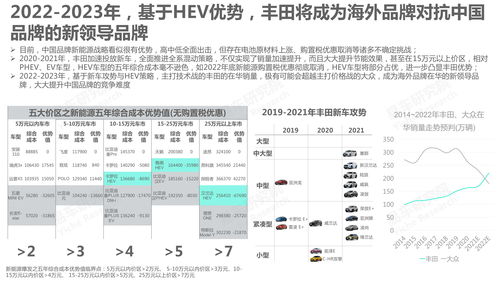 2023怎么算九宫飞星的，2023九宫飞星的方法和运用