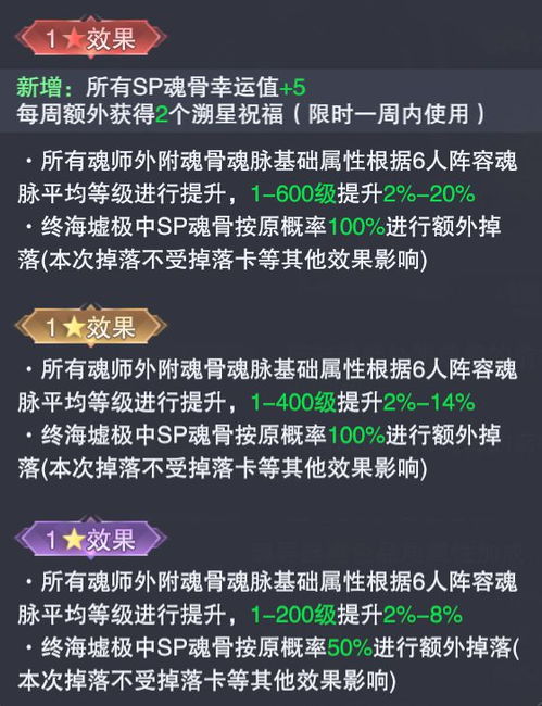 魂师对决 光翎斗罗活动分析 这全新魂导器搞到什么程度才好呢