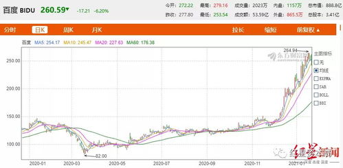 一家新成立的公司，怎么去确定原始股价和公司总共拆分成多少股？