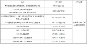 湖南省高考信息登录平台入口？湖南高考志愿填报系统入口网址 附填报网站系统教程