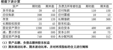 主力资金净卖占比是什么意思