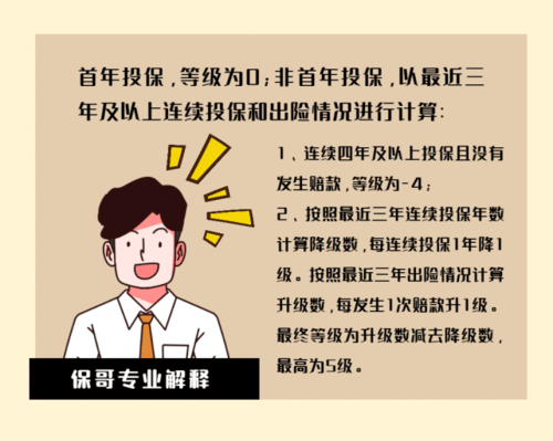 最近炒白银发现亏了。想知道这白银和什么有关？