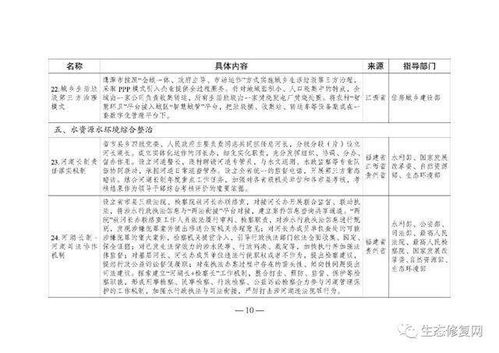 用药教育心得体会范文_农药推广心得50字？