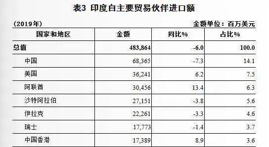 具体什么意思？4月20号之前预付10%T/T，然后呢？这是全T/T吗？还是后面的部分按照L/C来算？