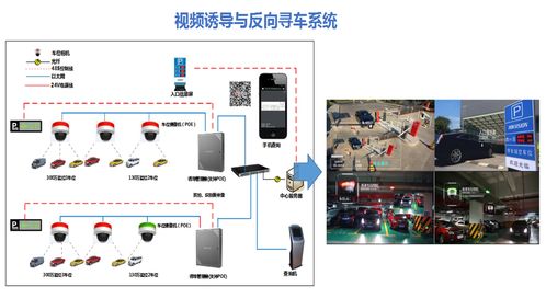 车辆录入系统如何录入信息(电脑停车场管理系统车牌录入)