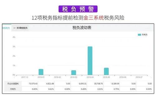 国内主流的erp财务软件有哪些？