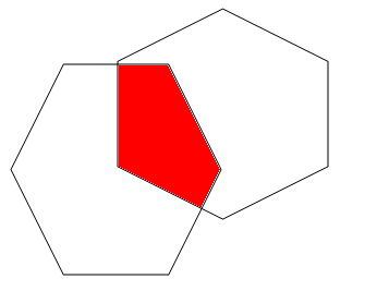 两个相同的正六边形叠在一起,其中一个的顶点在另一个的中心上,若一个正六边形面积是9平方厘米 