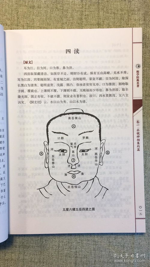 中国古代相学,风水学