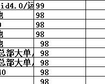 怎么将EXCEL中 表格里面写有数字 但是数字前面有个空格 造成无法准确排序,数字前的空格应如何大批量删除 