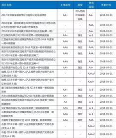 关注公告2018年3月1日