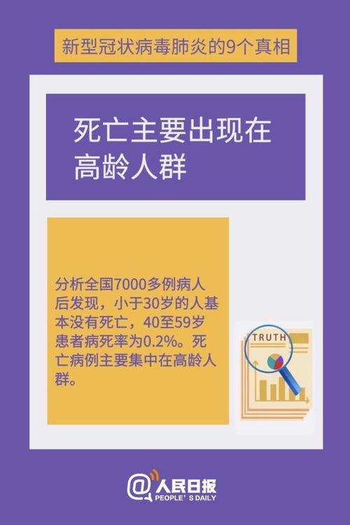 防疫知识 这9个新型冠状病毒肺炎的真相,一定要知道