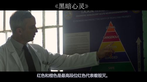 几分钟看完美国科幻电影 黑暗心灵 孩子们拥有超能力的故事 