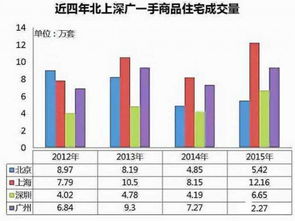 北京君正大宗交易股票成交数量为10.00万股，成交金额达到896.30万元