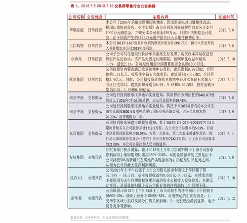 意大利签证进度查询,意大利签证进度怎么查询