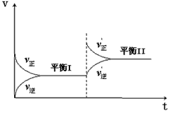 为什么在恒温、恒压下只要使各物质初始浓度对应成比例即可建立相似平衡。