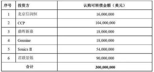 快递老板的简历怎么写范文  顺丰快递入职流程？