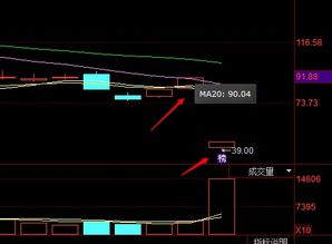 暴风科技股票为什么9月18日股票下降一半