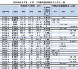 网上转保不通过，理由原参保地社保机构已在办理中是什么意思(为什么网上申请社保转移一直在审核中)