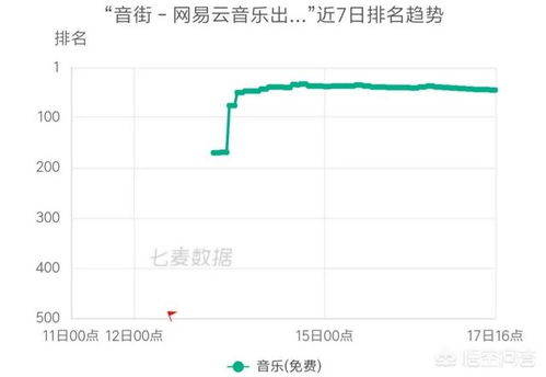 有没有每天提供研报的软件，最好是还能看盘。