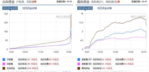 a股两个变化临近明天走势或仍有变故「A股两个变化临近明天走势或仍有变故」