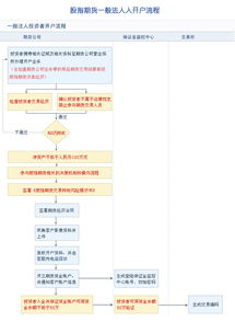 证书查询 gold gd6713128939是999银吗