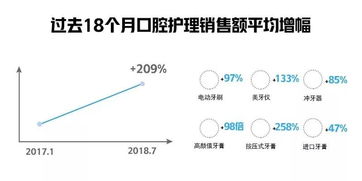 一张嘴,就让人知道你的财务状况