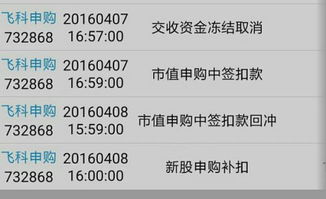 733388中签成功1000股为什么只交2000块钱呢？