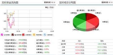 DR贵研铂可以买入吗