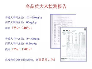 科技成果推介 障碍土壤生态改良整套技术和方案