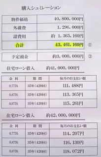 中国人吐槽日本买房 房子小土地贼贵 风水太吓人