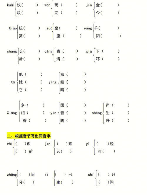 背造句简单的-背多音字怎么组词？