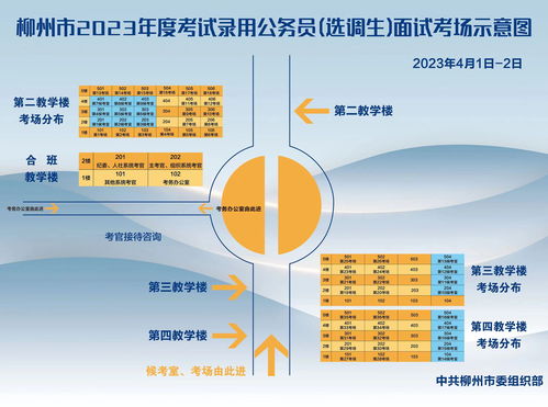 面试通知书，提醒面试时间文案简短一点的简单介绍