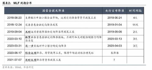 四川老牌查重工具推荐，高效准确无误