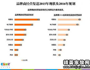 求一篇企业调查报告范文?