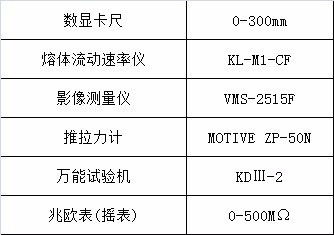 台山市测量仪器标定 计量检测校准公司