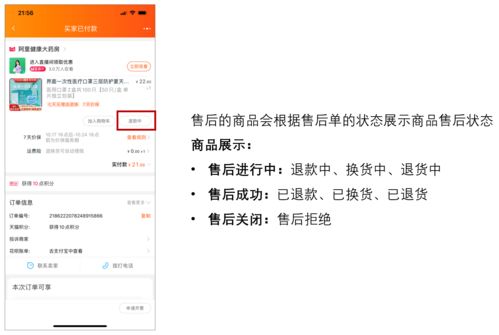 电商售后 售后流程与状态详解