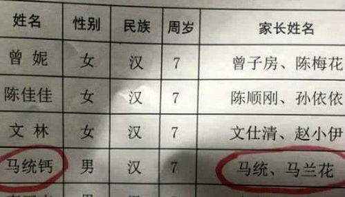 比赛名字排序怎么弄好看？比赛名次怎么说比较好听(比赛名称是什么意思)